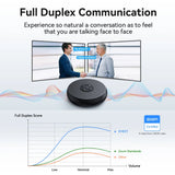 NNEOBA USB Wired Conference Speakerphone