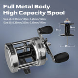 NNEOBA Flag Round Baitcasting Reel 5000 13kg Max DragRight Hand Silver
