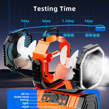NNEOBA Battery Operated Camping Fan