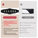 NNEOBA Abdominal Toning Belt Muscle Stimulator – Metal Sheet Technology
