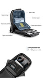 Anti-Theft Laptop Backpack
