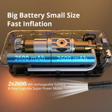 NNEOBA Rechargeable Portable Tire Inflator – Digital Cordless Air Pump