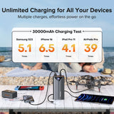 30000mAh Power Bank 22.5W with Built-In Cable & Display