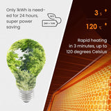 180W Infrared Panel Heater with WiFi Thermostat – Wall-Mounted or Freestanding Electric Space Heater