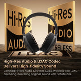 NNEOBA Wireless Noise Cancellation Headphone Black