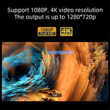 NNEOBA MINI Projector WIFI Portable Home Theater