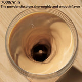 NNEOBA 13.53 Oz Portable Electric Self-Stirring Cup USB Bottle White