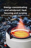 NNEOBA 12800W Infrared Camping Gas Stove White