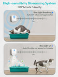 NNEOBA Smart Cat Litter Box Odor Purifier and Deodorizer