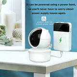 NNEOBA 5" Video Baby Monitor with Pan-Tilt-Zoom Camera – Two-Way Talk & Night Vision