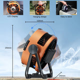 NNEOBA 20000mAh Rechargeable Portable Camping Fan