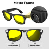 Photochromic Clip-On Lenses for Meta Wayfarer Gen 2 Smart Glasses – Matte Frame Clip