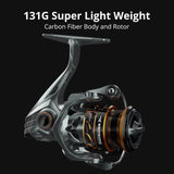 NNEOBA Spinning Fishing Reel 1000 Series Pre-Loading Reel Silver