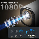 NNEOBA Mini Smart Projector Auto Focus White