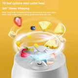 NNEOBA 500ML Portable Electric Blender 40W USB Rechargeable Cordless White