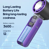 NNEOBA Foldable Portable Handheld Turbo Fan