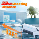 NNEOBA Powerful Electric Water Guns for Adults and Kids