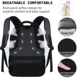 NNEOBA Waterproof Camera Laptop Backpack Black