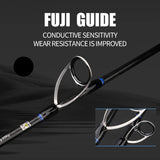 NNEOBA 1.8M 2-Section Fast Jigging Rod Carbon Fiber Saltwater Rod Black