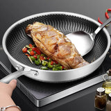 NNEOBA Tri-Ply 316 Frying Pan 32cm Double-Sided Honeycomb Skillet Silver