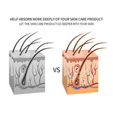 NNEOBA 4-in-1 RF Face Lifting Machine: EMS, Micro-current, LED Photon, and Massager for Facial Rejuvenation