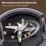 NNEOBA 1500ML Soy Milk Maker & Blender with 10-Blade System