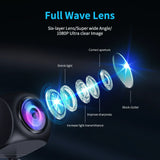 NNEOBA Universal 1080P Rear View Camera AHD 4 Pin 2.5mm HD Black