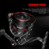 NNEOBA Ultralight Carbon Fiber Spinning Reel 9kg Max Drag Black