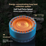 NNEOBA Reactive Stack Heat Stove 1900W Khaki