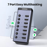 NNEOBA 7-Port USB-C Hub Splitter