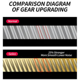 NNEOBA Fishing Reel 8kg Max Drag Right-Handed Red