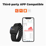 NNEOBA Heart Rate Optical Fitness Monitor Black