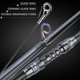 NNEOBA Telescopic Rod and Spinning Reel Carbon Fiber Travel Set Black