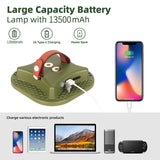 NNEOBA LED Portable Camping Light with Magnet