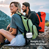 NNEOBA Outdoor LED Camping Lantern 5200mAh