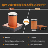 4-Angle Rolling Knife Sharpener Kit with Diamond Whetstones
