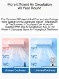 NNEOBA Portable Wall-Hanging Rechargeable Fan