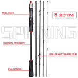 NNEOBA 2.1M Carbon Fiber Casting Rod 6-Section Black