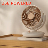 NNEOBA 6-Inch USB Plug-In Desktop Fan