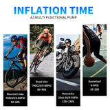 NNEOBA Mini Air Pump Bike 100PSI Rechargeable Wireless Compressor Black