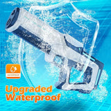 NNEOBA Powerful Electric Water Guns for Adults and Kids