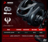 NNEOBA Commando Power Baitcaster Reel 9kg Right-Handed Black