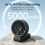 NNEOBA Portable Handheld Fan with LED Display