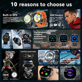 NNEOBA Military T-Rex3 GPS Smartwatch