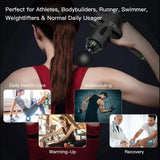 NNEOBA Deep Tissue Massage Gun