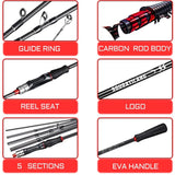 NNEOBA 2.1M Carbon Fiber Casting Rod 6-Section Black