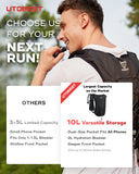 NNEOBA 10L Trail Running Backpack