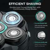 NNEOBA 6D Magnetic Electric Head Shaver