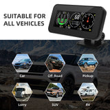 NNEOBA M60 Digital Speed Slope Meter GPS Speedometer & Compass Black