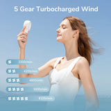 NNEOBA Handheld Turbo Fan